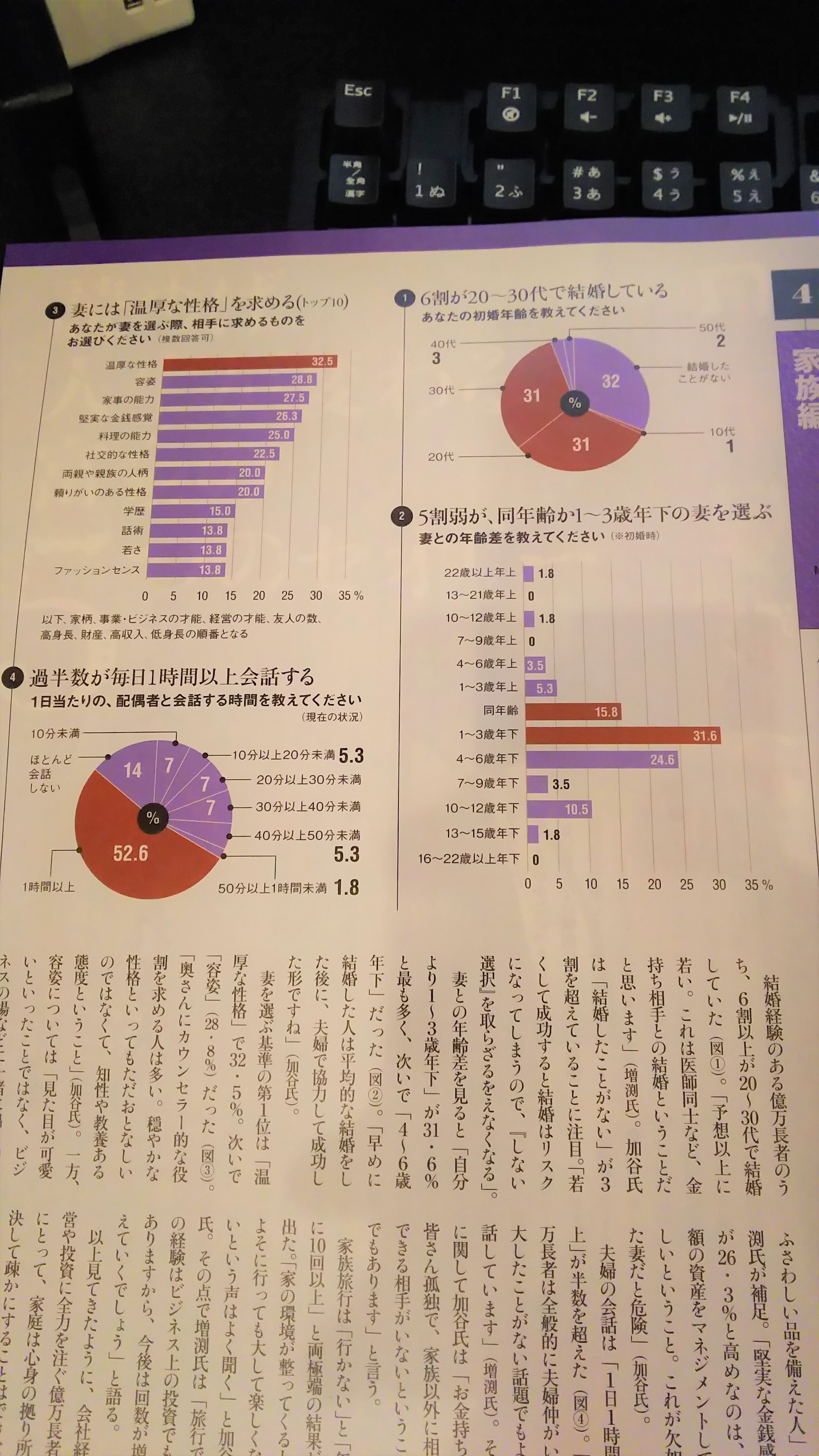 プレジデント２