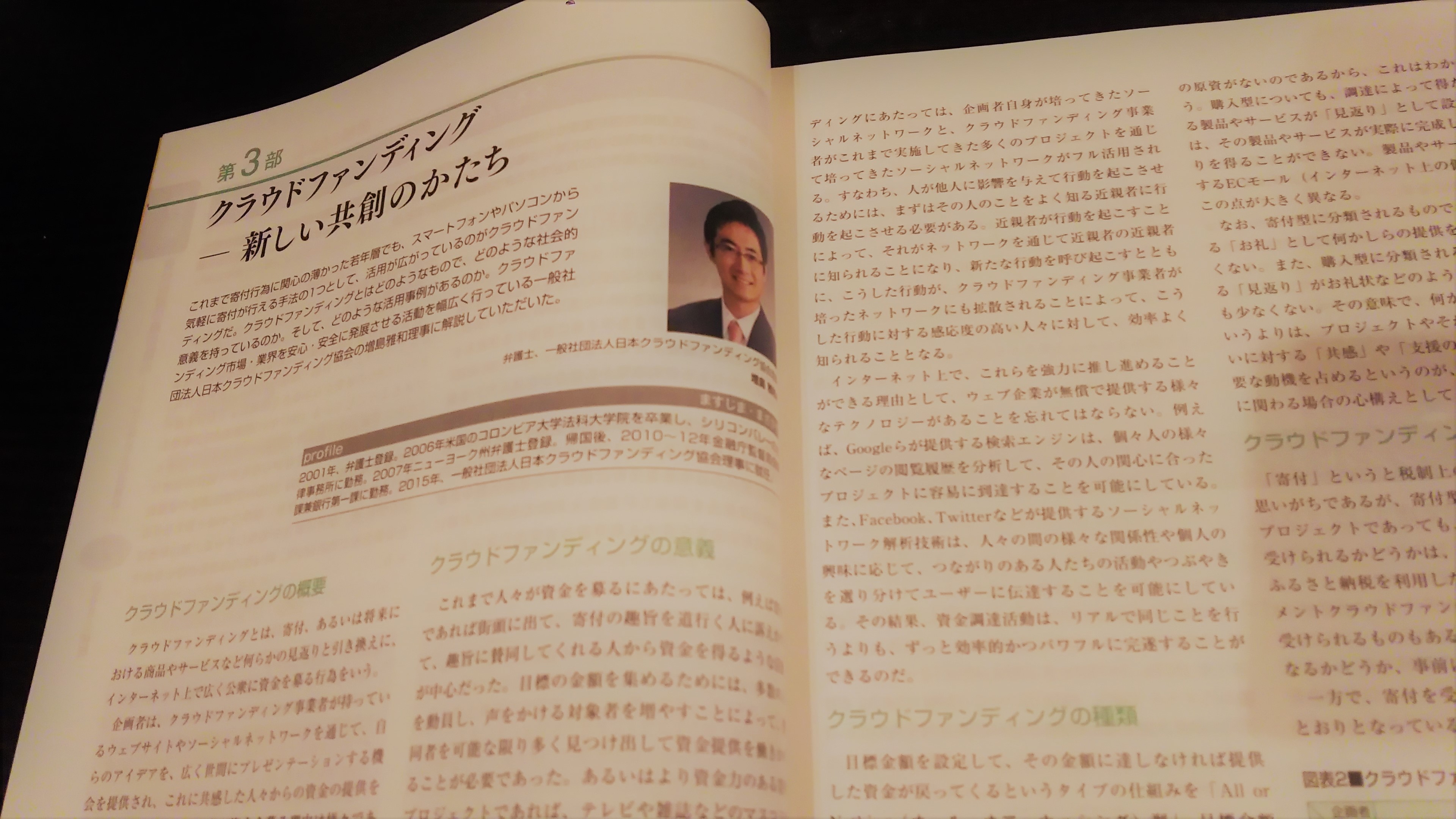 クラウドファンディング