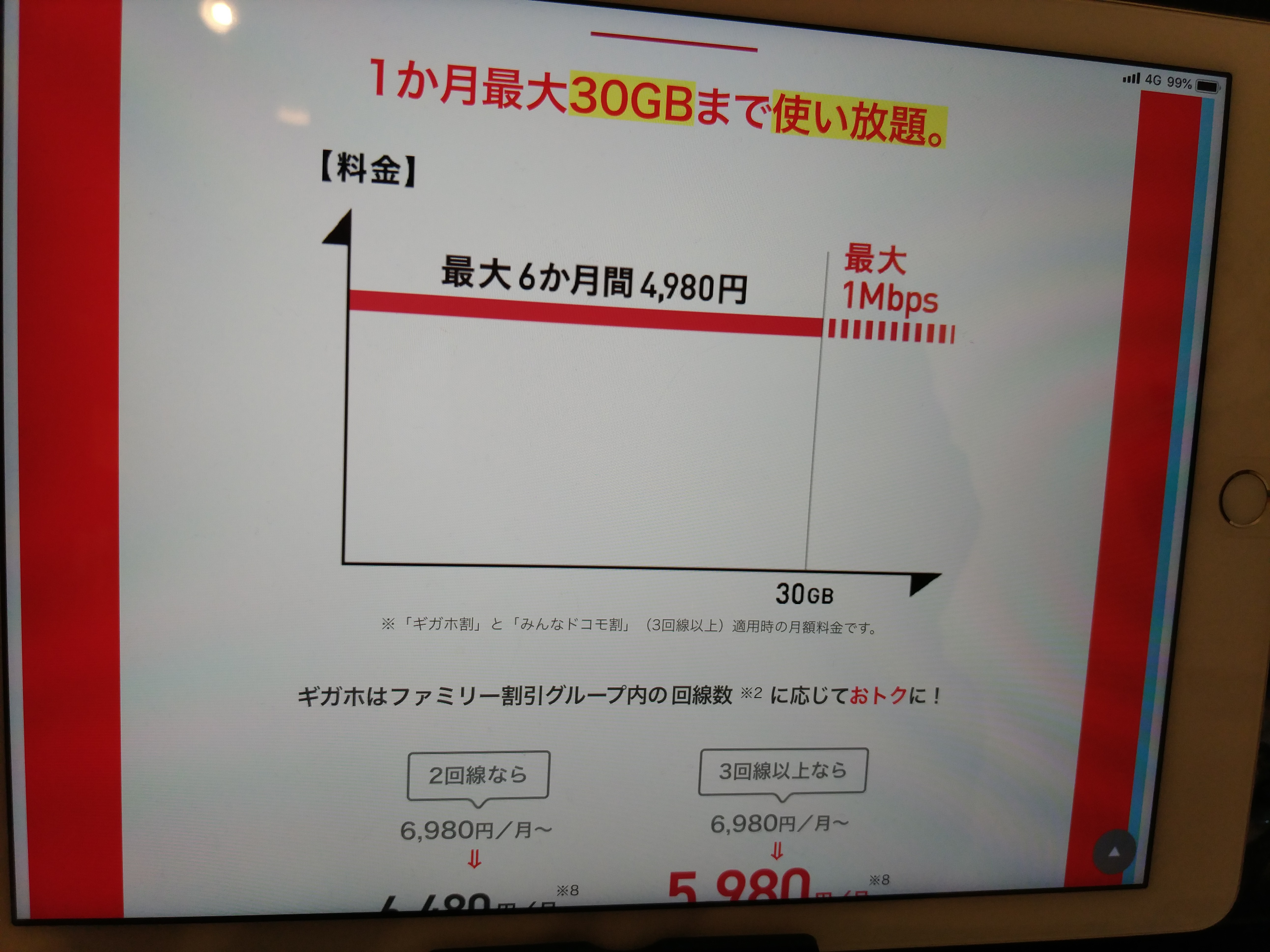 ドコモ新料金